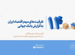 ظرفیت‌های مهم اقتصاد ایران به گزارش بانک جهانی -ویدیو