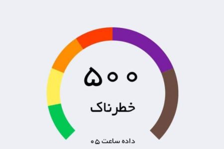 کیفیت هوای رفسنجان در شرایط خطرناک