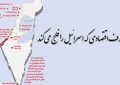 ۱۵ هدف اقتصادی که اسرائیل را فلج می‌کند