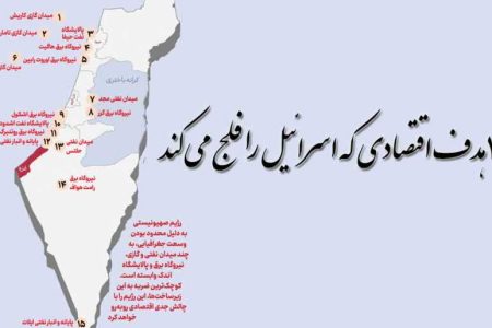۱۵ هدف اقتصادی که اسرائیل را فلج می‌کند