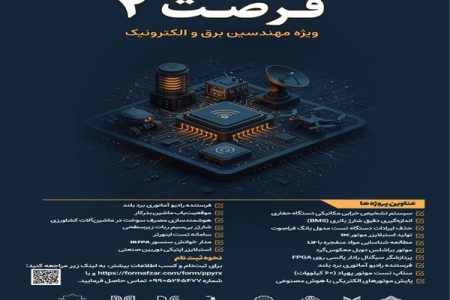 دومین فراخوان اجرای پروژه‌های فناورانه در حوزه برق
