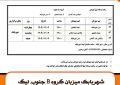 شهربابک میزبان رقابت‌های لیگ جوانان بسکتبال کشور