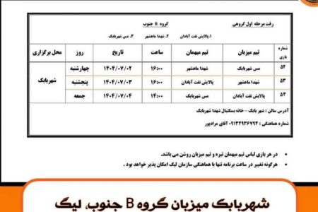 شهربابک میزبان رقابت‌های لیگ جوانان بسکتبال کشور