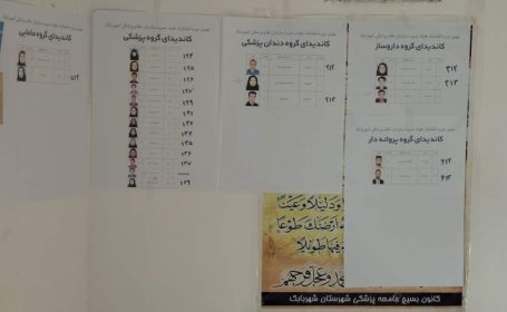 حضور ۲۱ داوطلب در انتخابات نظام پزشکی شهربابک
