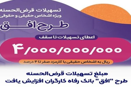 افزایش سقف تسهیلات طرح افق بانک رفاه کارگران افزایش سقف تسهیلات طرح افق بانک رفاه کارگران