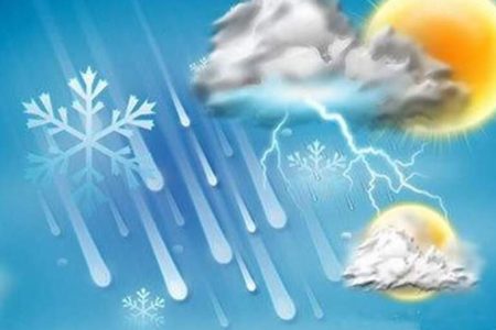 تشریح وضعیت جوی استان کرمان