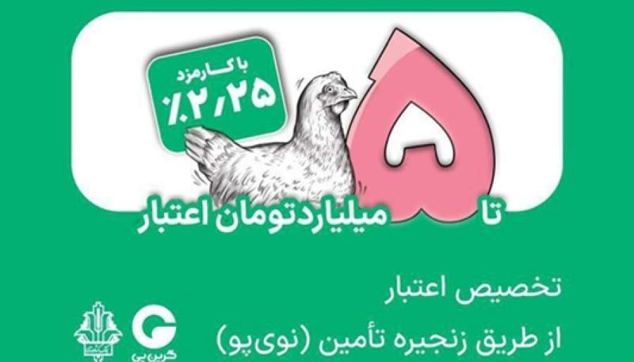 آغاز تخصیص اعتبار زنجیره تأمین (نویپو)